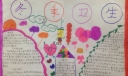 冬季卫生手抄报图片