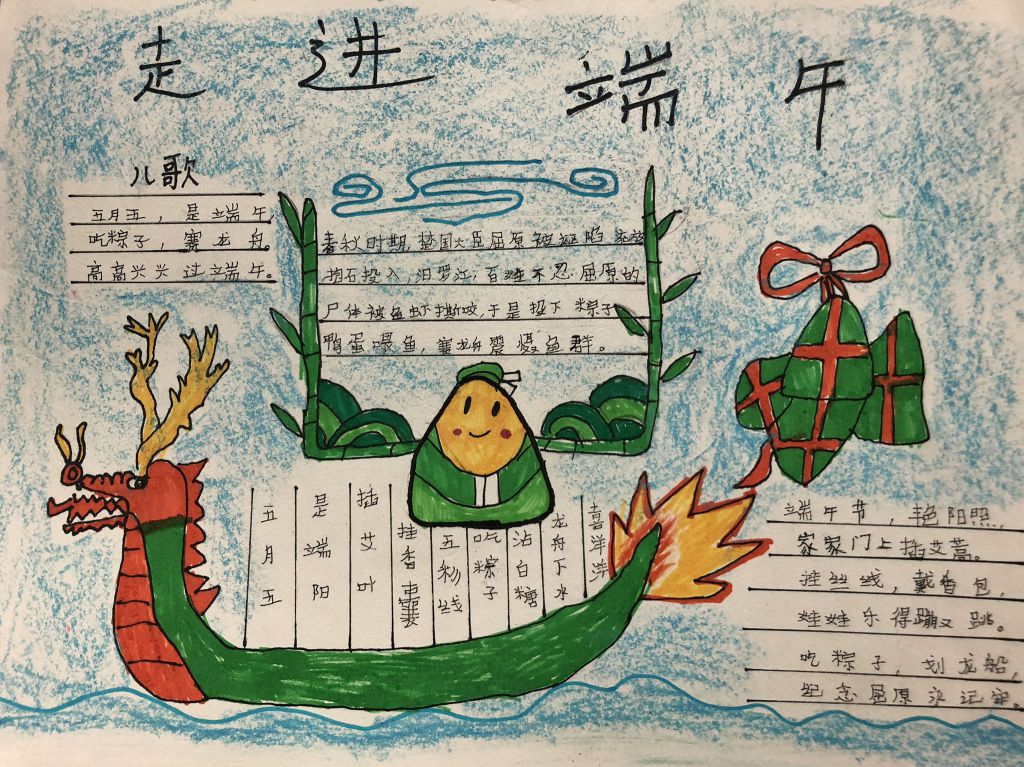 端午忆屈原手抄报图片大全