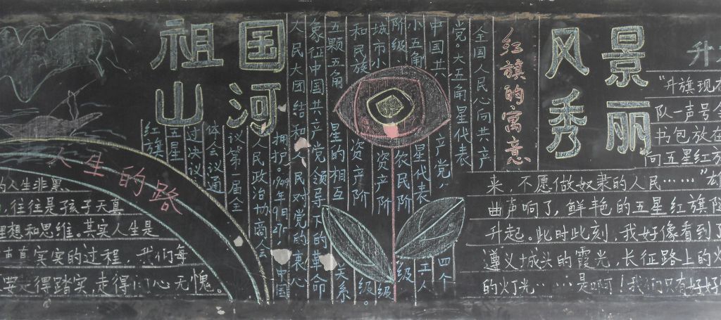 祖国山河风景秀丽黑板报