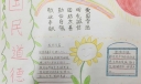 国民道德手抄报图片大全