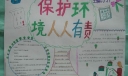 植树节手抄报：保护环境 人人有责