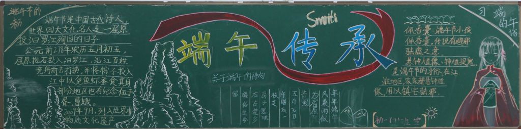 端午传承黑板报图片
