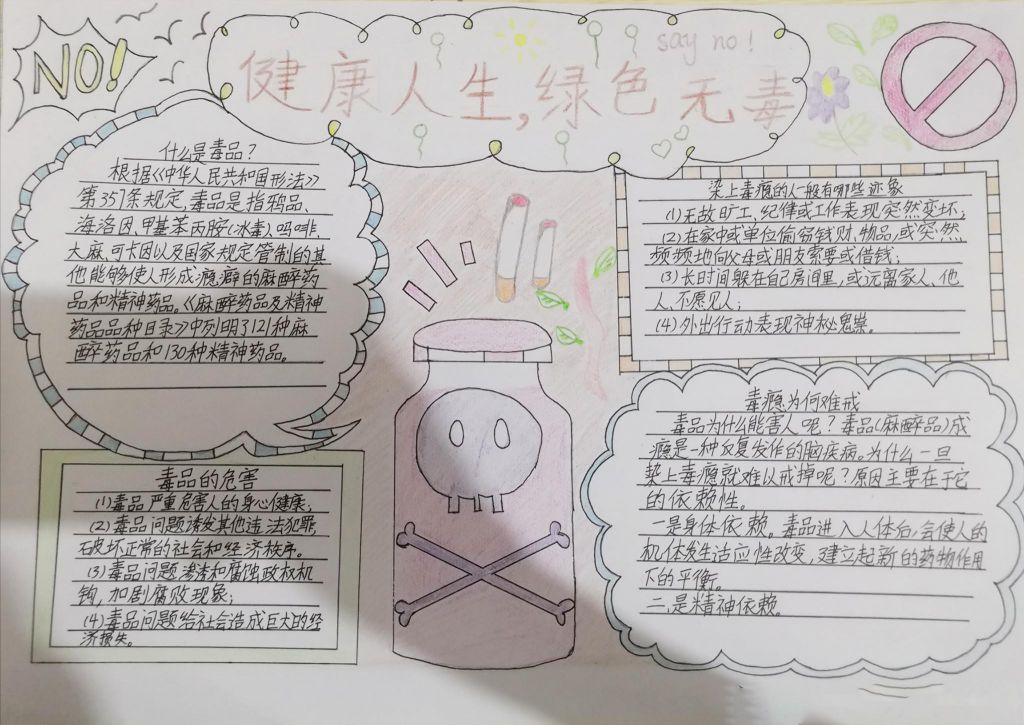 健康人生绿色无毒手抄报