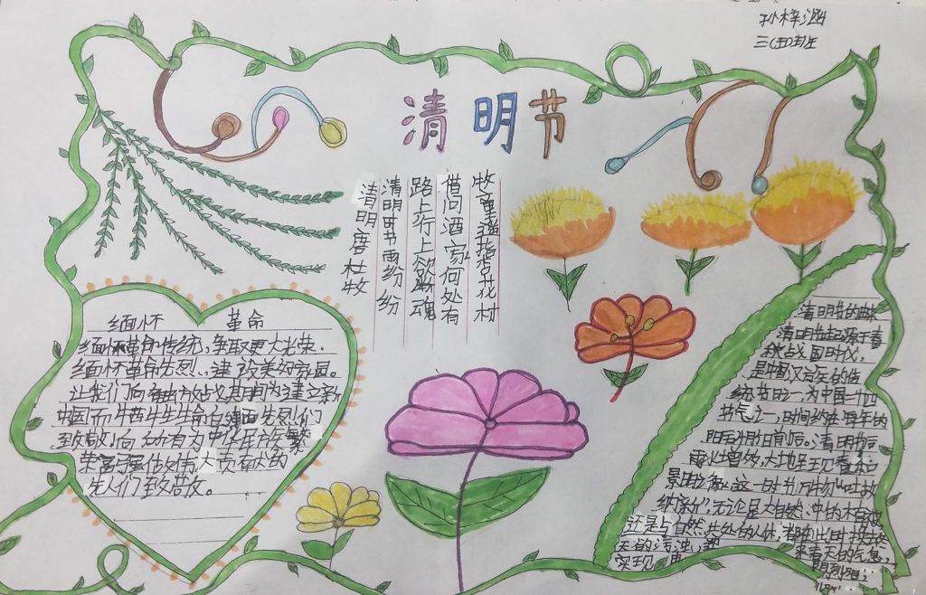 网上祭英烈手抄报，清明朵朵鲜花祭英烈