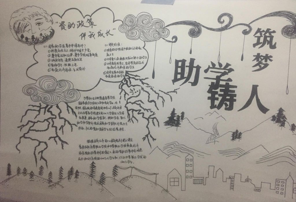 助学筑梦铸人手抄报,资助政策伴我成长 助学筑梦铸人手抄报,资助政策伴我成长