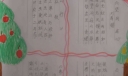 秋天的景色手抄报
