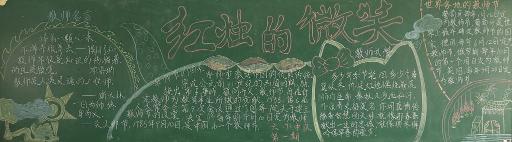 教师节黑板报简单又漂亮：红烛的微笑