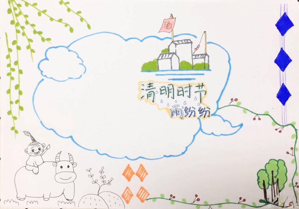 图教你绘制漂亮的清明节手抄报