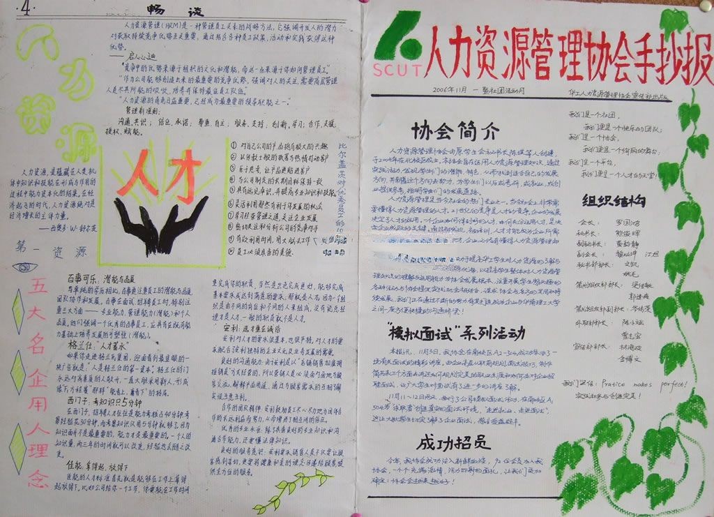 人力资源管理协会手抄报 人力资源管理协会手抄报