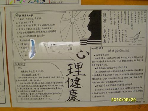 阳光心态手抄报版面设计图