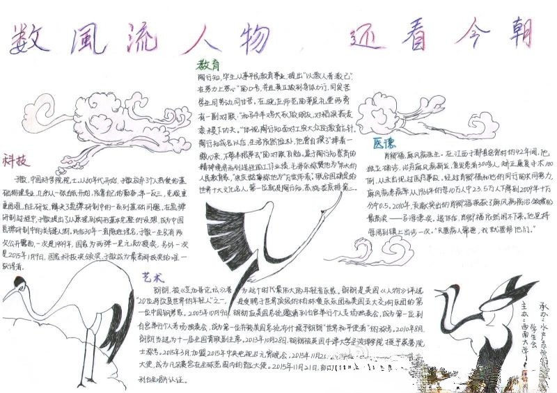 缤纷现代风流人物手抄报 缤纷现代风流人物手抄报
