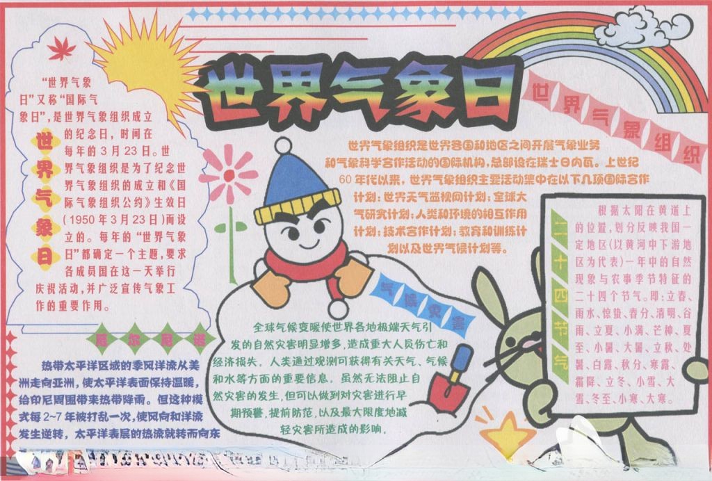 世界气象日手抄报版面设计图