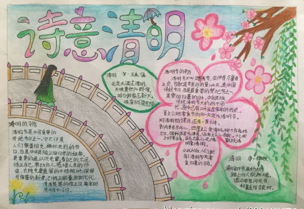 祭奠先祖缅怀先烈手抄报