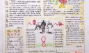 知行手抄报版面设计图
