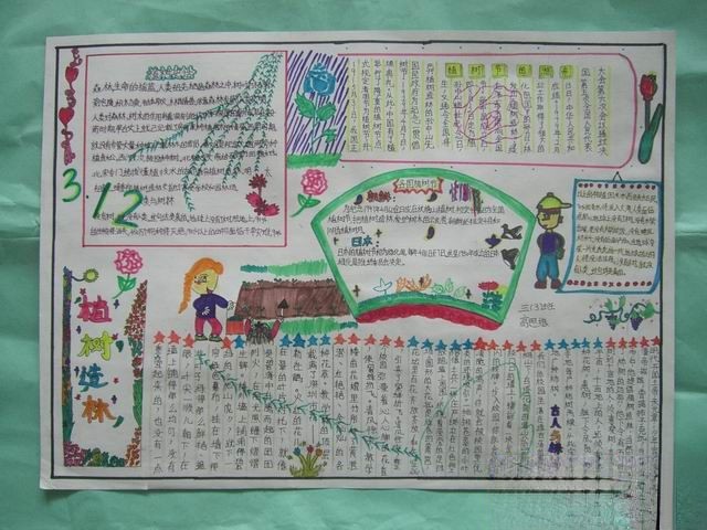 3.12植树节手抄报设计