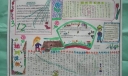 3.12植树节手抄报设计