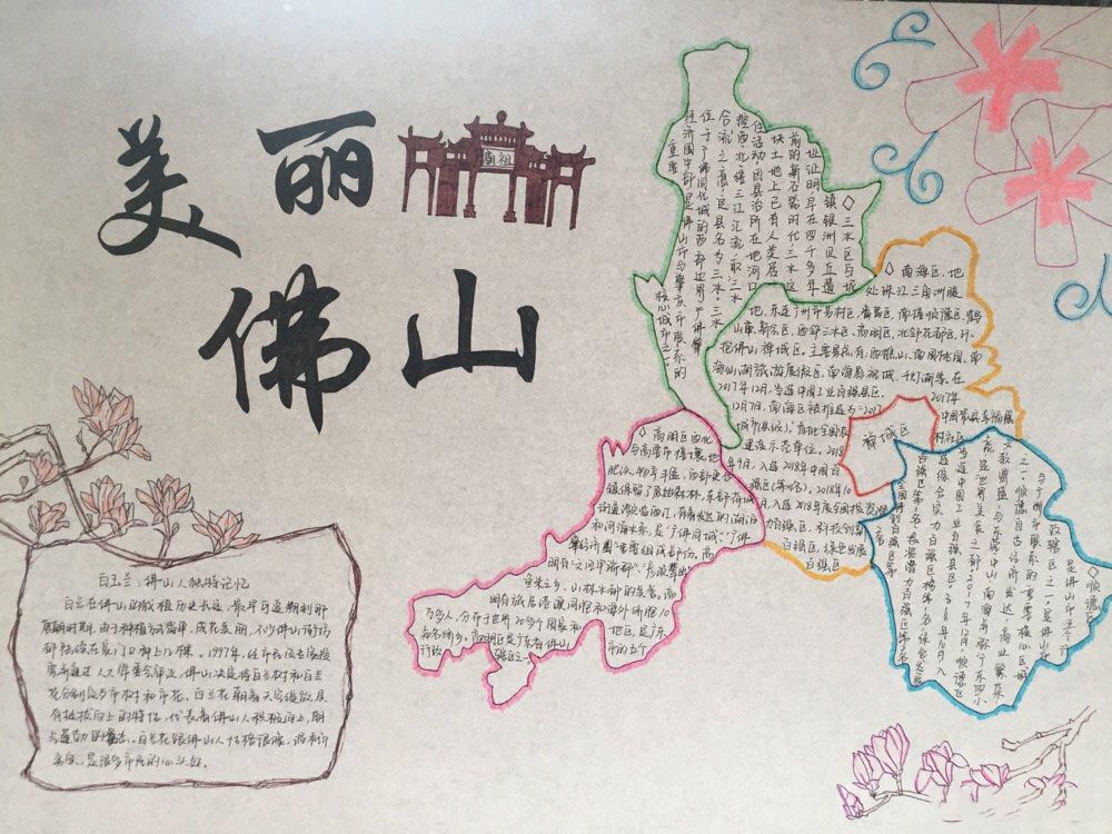 美丽佛山手抄报图片 美丽佛山手抄报图片