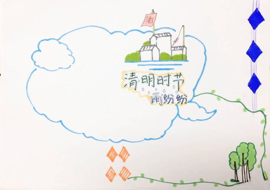 图教你绘制漂亮的清明节手抄报