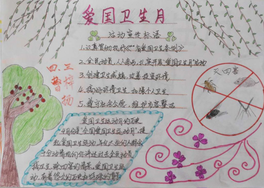 2022年爱国卫生月手抄报