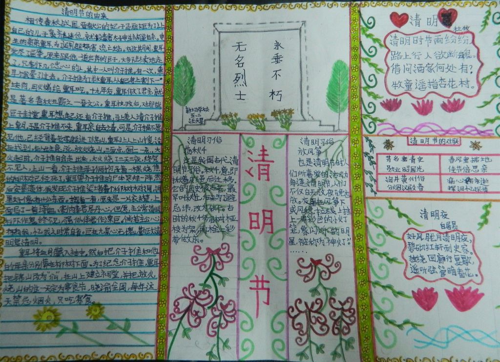 铭记历史勿忘亲人手抄报