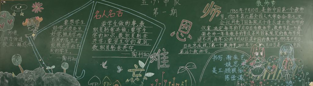 教师节黑板报简单又漂亮：红烛的微笑