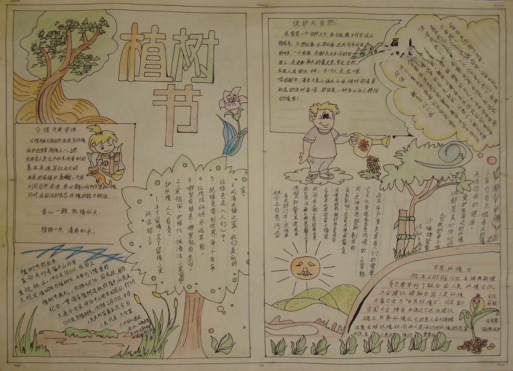 植树节手抄报资料大全