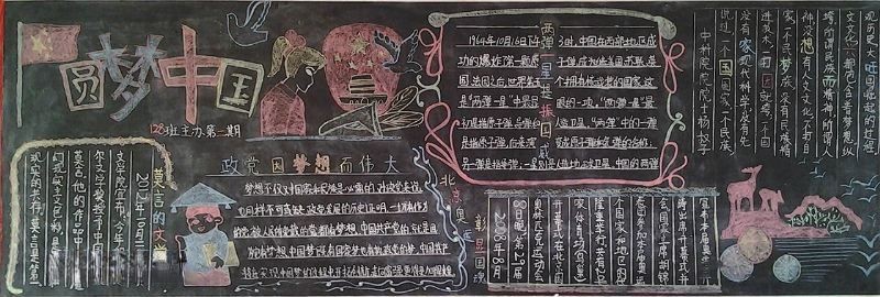 美丽中国梦黑板报图片大全