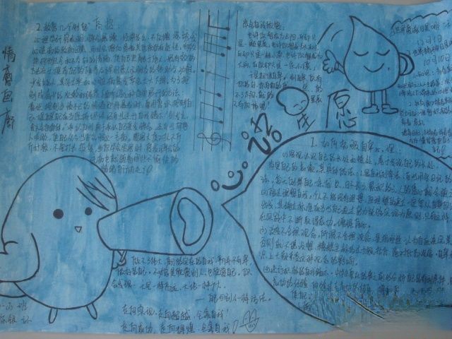 心语心愿手抄报版面设计图 心语心愿手抄报版面设计图