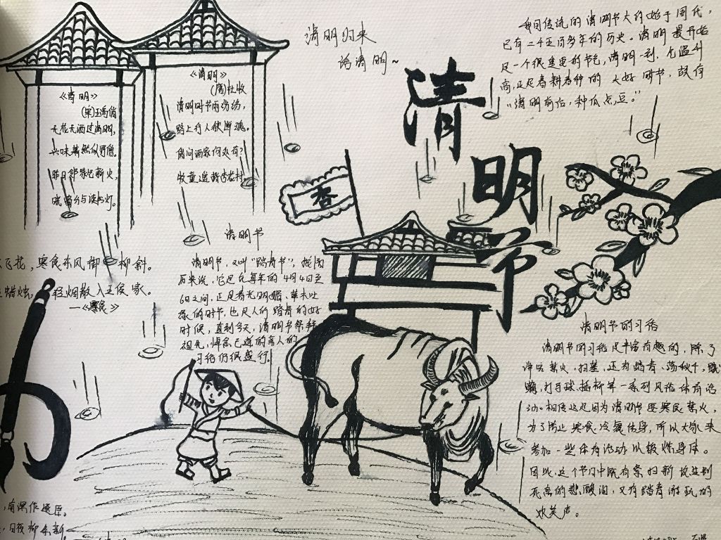 2022清明节手抄报简单又漂亮