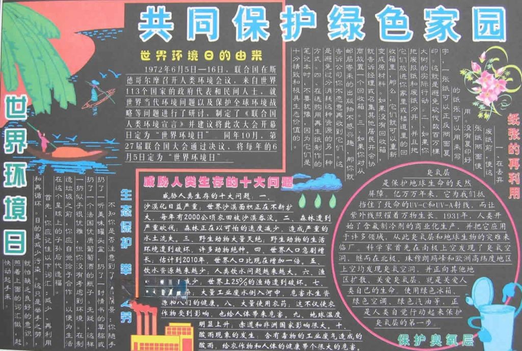 共同保护绿色家园黑板报图片