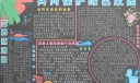 共同保护绿色家园黑板报图片