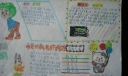 预防手足口病手抄报版面设计图