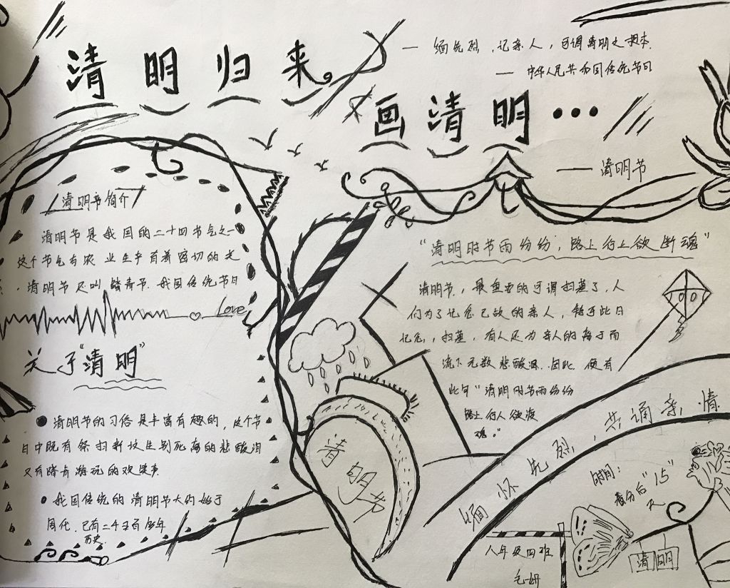 2022清明节手抄报简单又漂亮