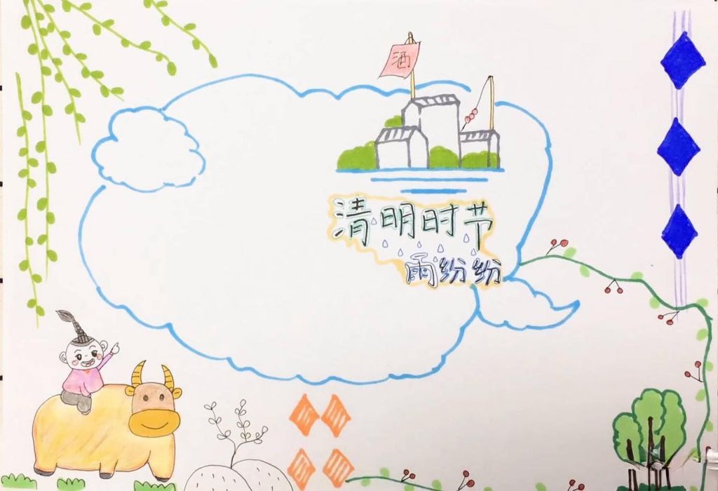 图教你绘制漂亮的清明节手抄报