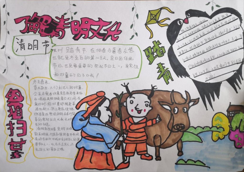 最新清明节手抄报，了解清明文化传承先烈精神