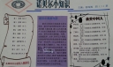 从小关注诺贝尔奖手抄报