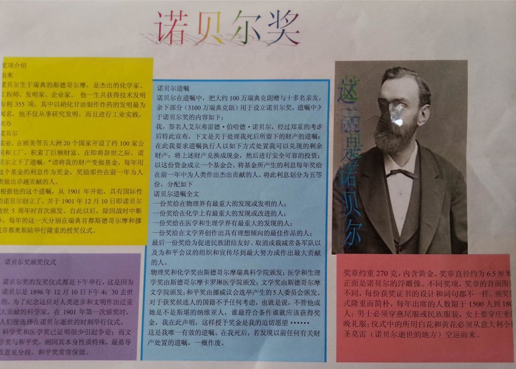 诺贝尔奖电子手抄报图片