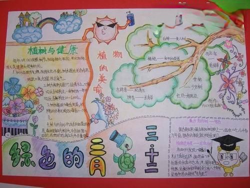 兔年植树节手抄报-绿色的三月
