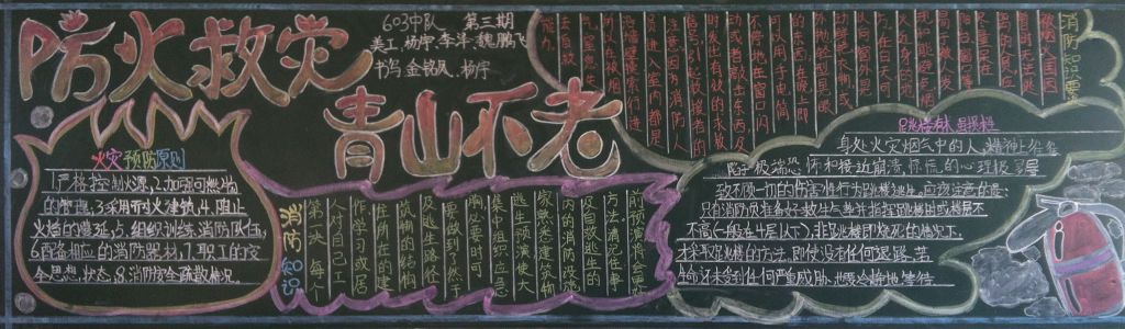 防火救灾青山不老黑板报