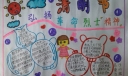 清明缅怀先烈悼念亲人手抄报