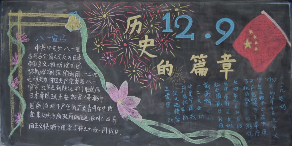 129历史的篇章黑板报