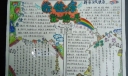 我健康我快乐手抄报版面设计图