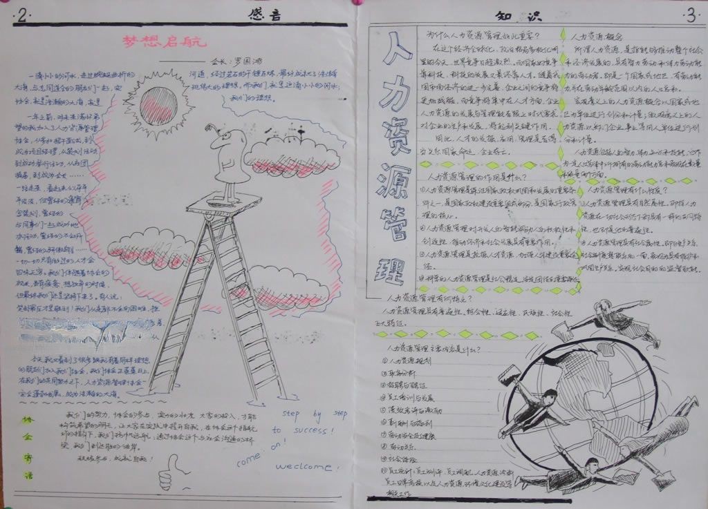 人力资源管理协会手抄报 人力资源管理协会手抄报