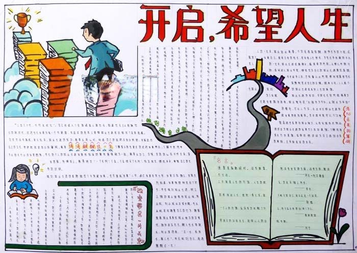 职业生涯规划手抄报