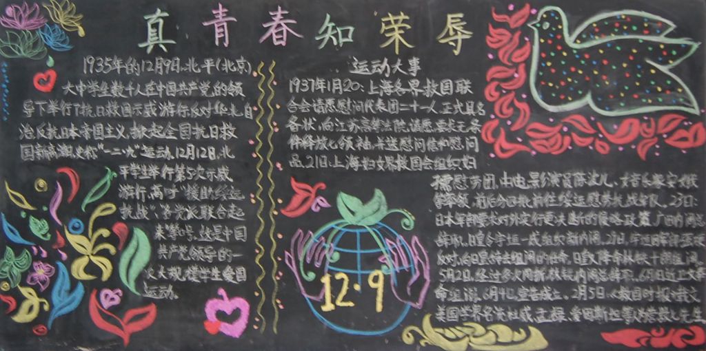2022年纪念129黑板报图片:真青春知荣辱 2022年纪念129黑板报图片:真青春知荣辱