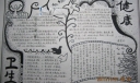 健康与卫生手抄报图片