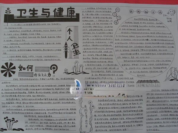 卫生与健康手抄报图片