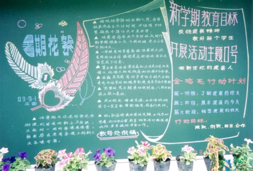 新学期主题黑板报：新学期教育目标，开展活动主题口号