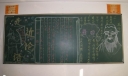 走近论语黑板报-中国最灿烂的文化作品