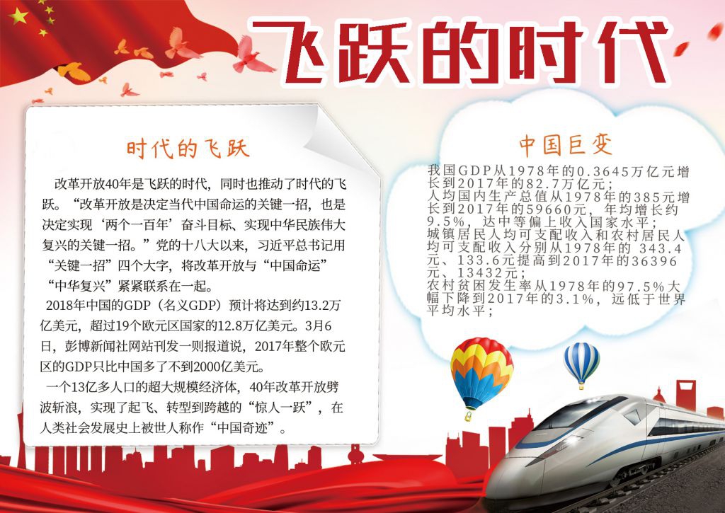 飞跃的时代手抄报图片